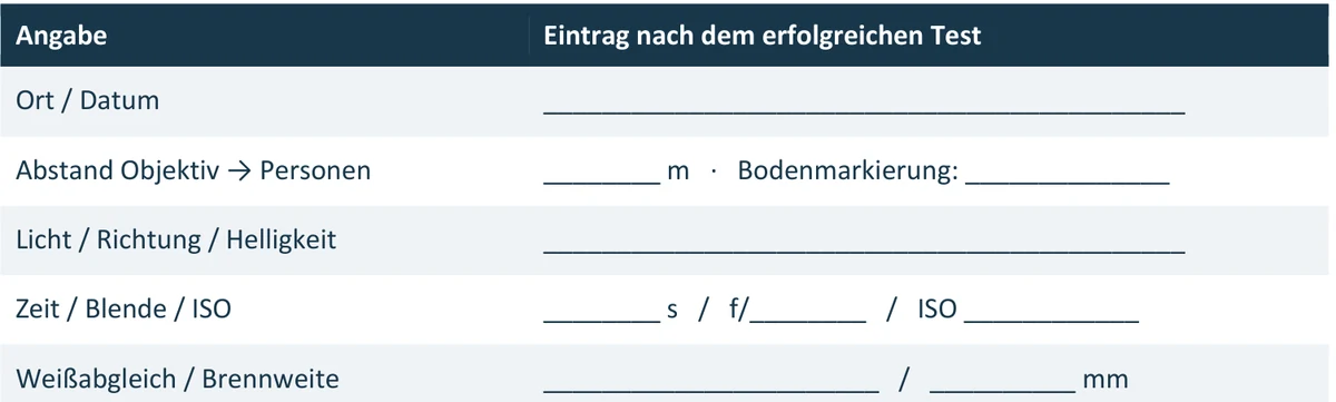 Ausschnitt einer Tabelle zum Festhalten erprobter Kamera- und Lichteinstellungen